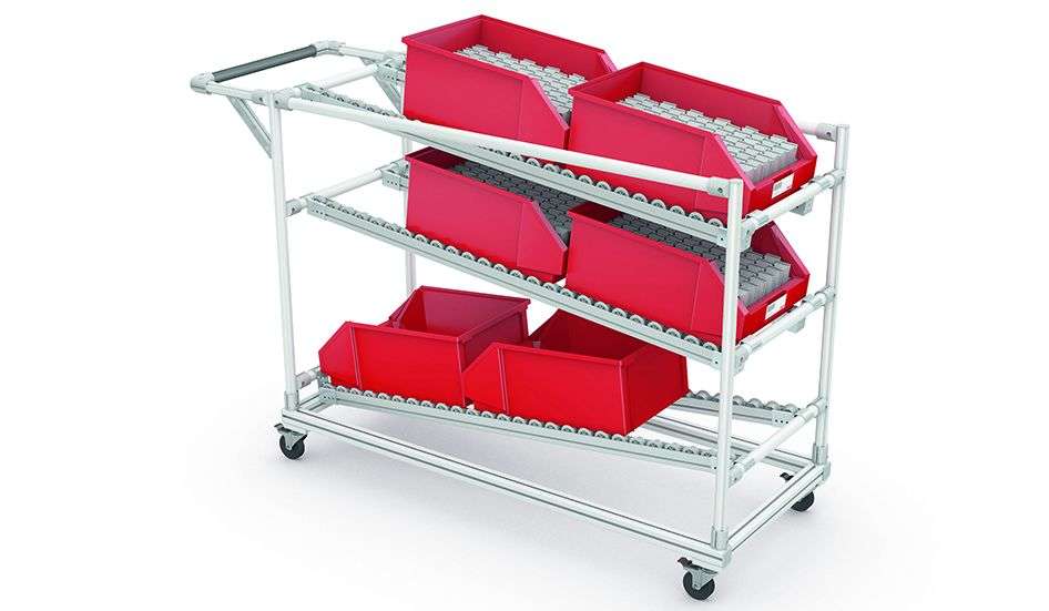 Sample solutions Lean Production